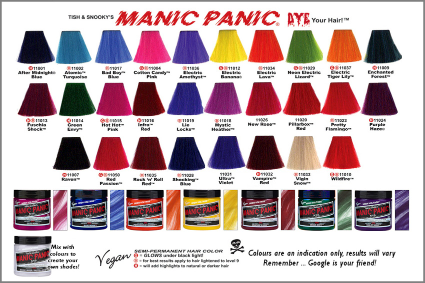 1. Manic Panic Semi-Permanent Hair Color Cream in "Atomic Turquoise" - wide 4